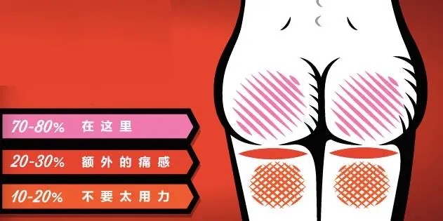 女生有多喜欢被打屁屁？被打屁屁的愉悦感